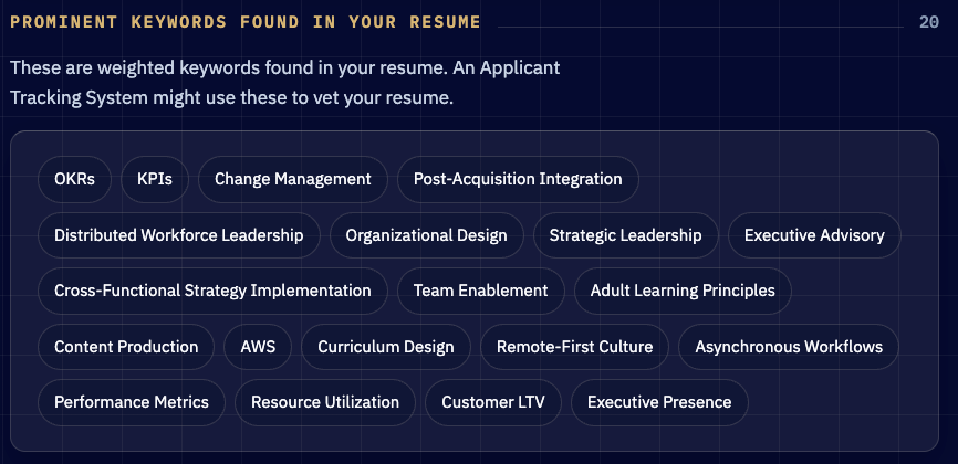 Prominent keywords found in the resume, the terms an applicant tracking system may weight