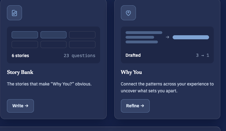 Story Bank and Why You cards, showing stories written and the patterns drafted from them